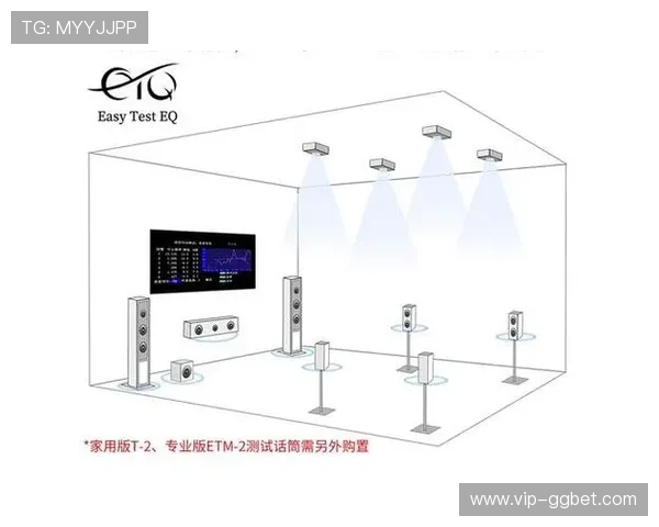 全景声音频采集阵列在体系建设期全面铺开 还原了极具现场感的声学空间